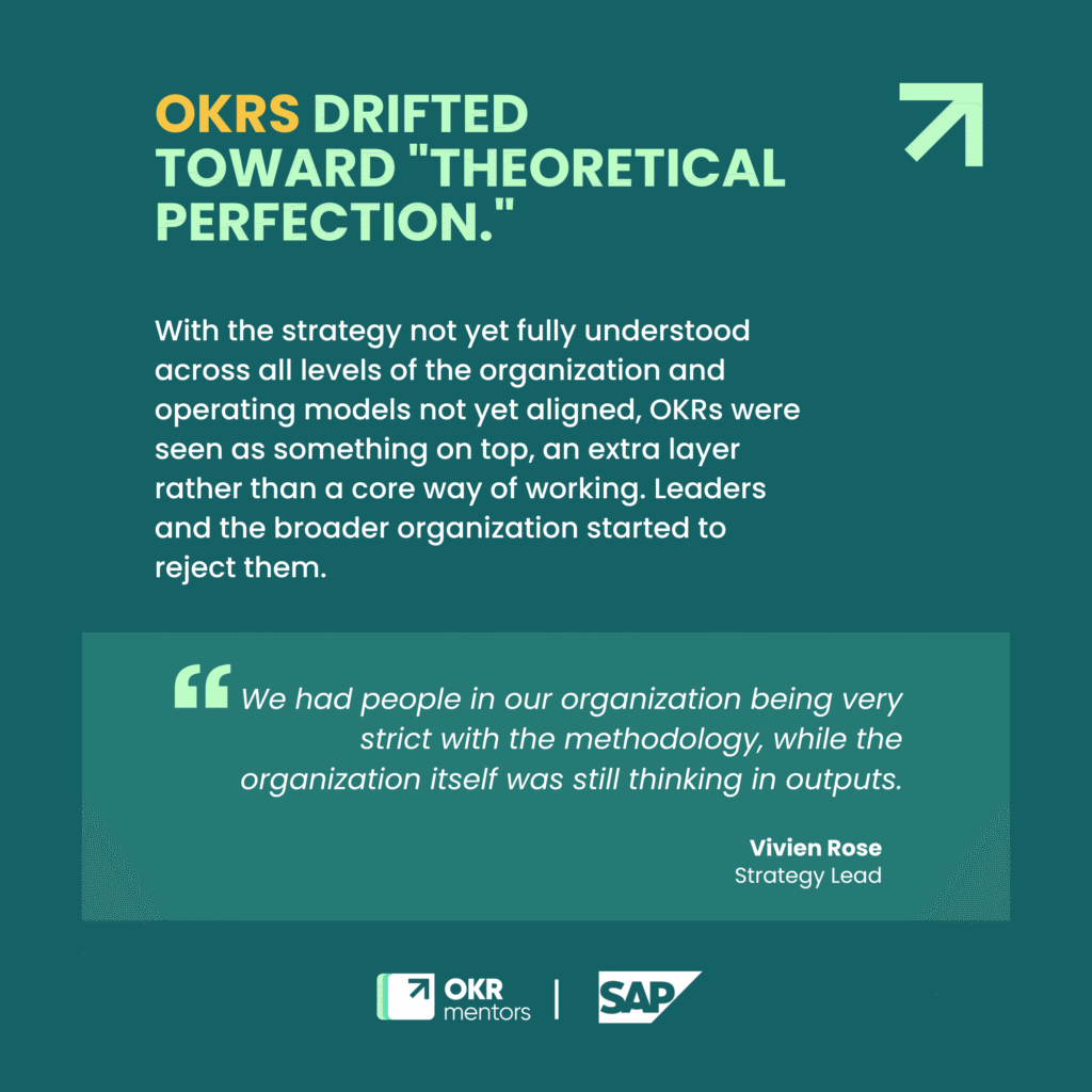 OKRs drifted toward theoretical perfection at SAP Signavio, highlighting misalignment between strategy, execution, and organizational understanding