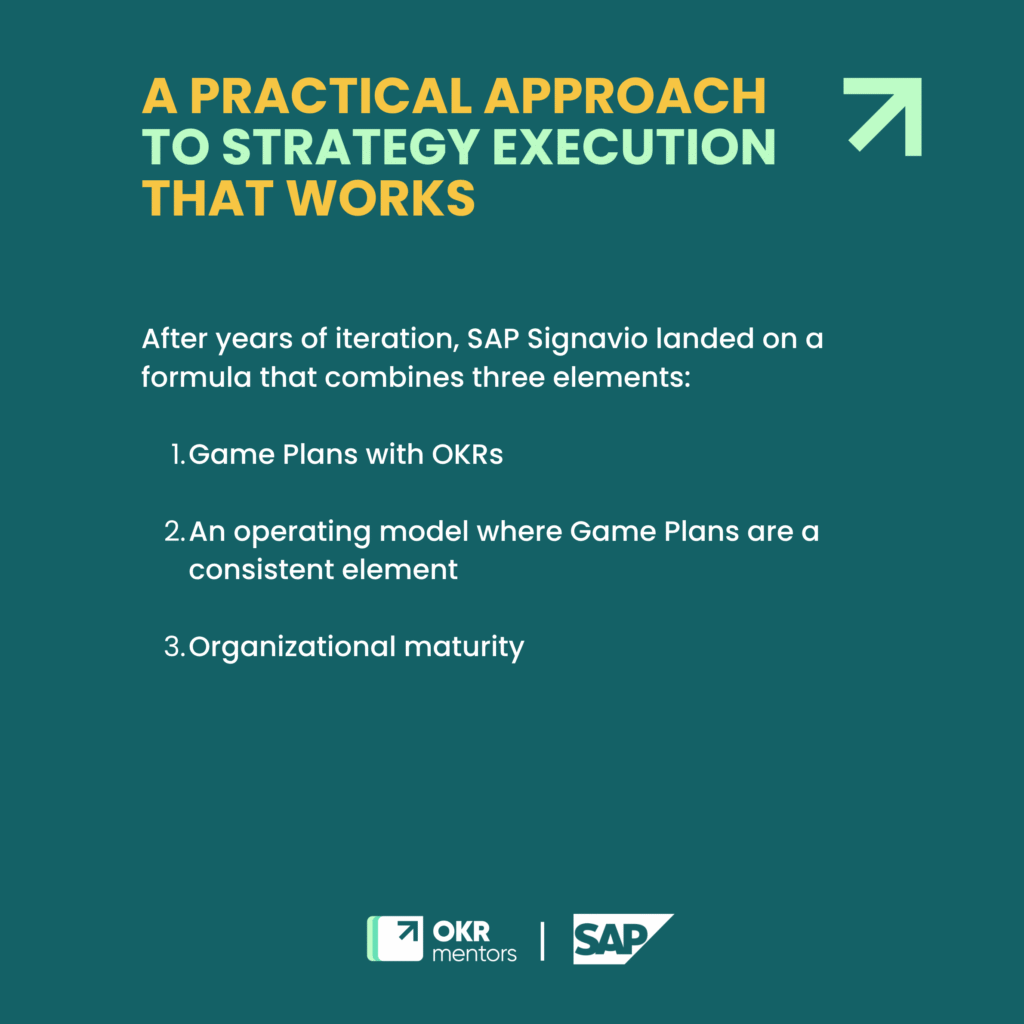 SAP Signavio practical strategy execution approach combining OKRs, game plans, operating model, and organizational maturity